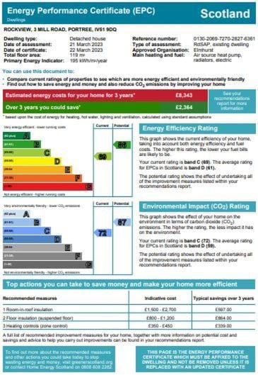 Rockview Bed and Breakfast in Portree