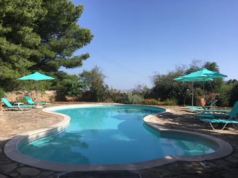 Day, Pool view