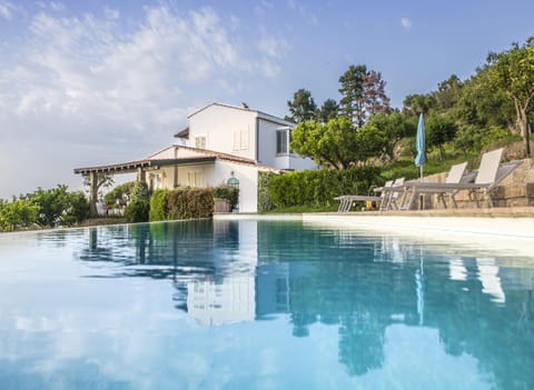 Property building, Swimming pool, Swimming pool