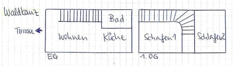 FeWo Waldkauz - Ulenhoef Apartment in Prerow