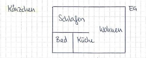 FeWo Käuzchen - Ulenhoef Apartment in Prerow