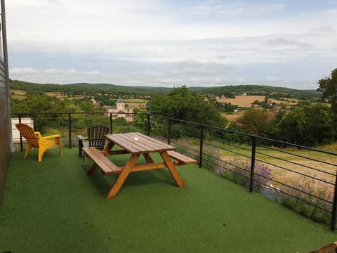 Property view