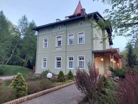 Property view