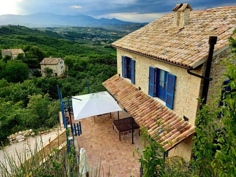 Property view