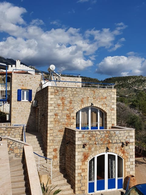 Property view