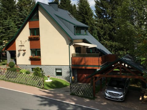 Property view