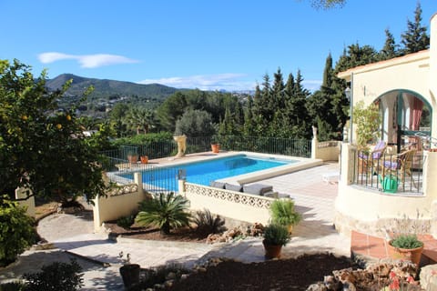 Property view