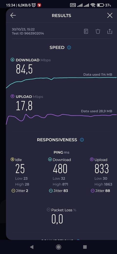 Vintage country house in Halkidiki House in Halkidiki