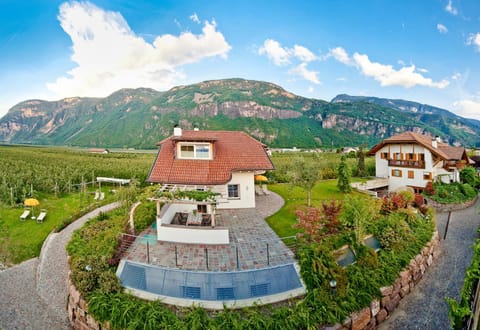 Bird's eye view, Mountain view