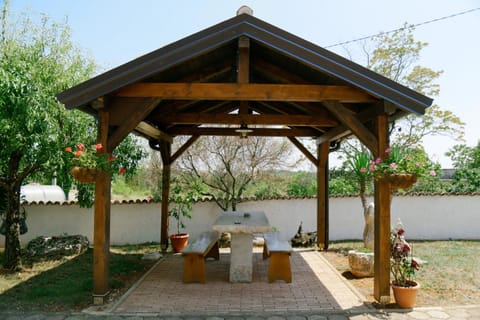 Garden, Garden view