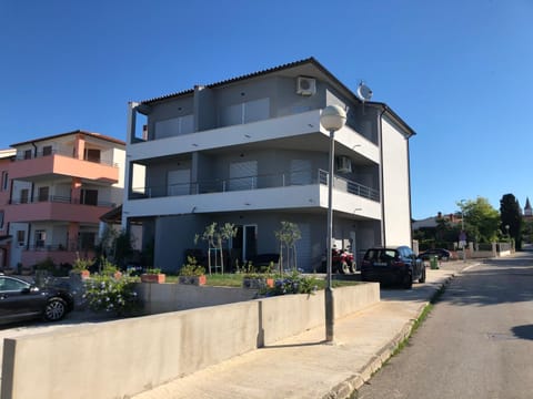 Property building, Parking