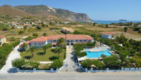 Property view