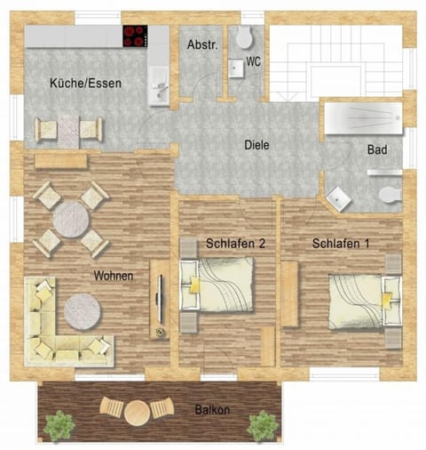 Property view