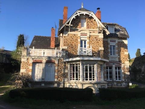 Property view