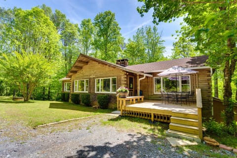 Property view