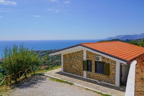 Property building, Bird's eye view