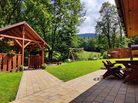Property view