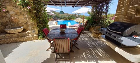 Restaurant/places to eat, Swimming pool