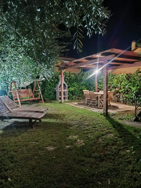 Garden, Garden view