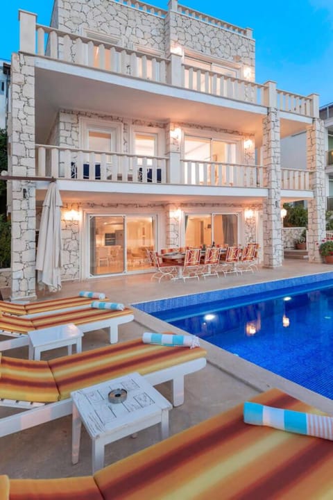 Property view