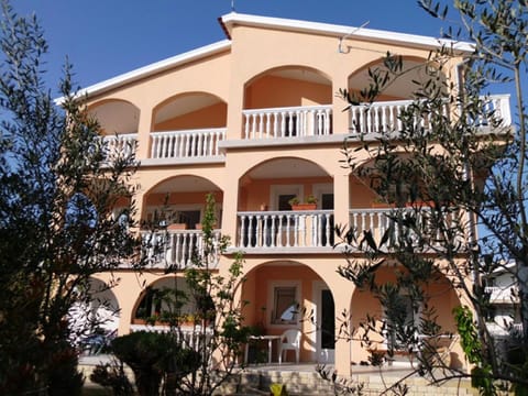 Summer, Location