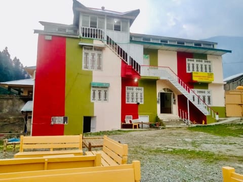 Property view