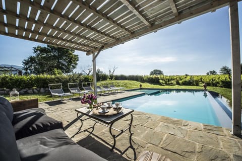 Day, Garden, Garden view, Pool view, Swimming pool, sunbed