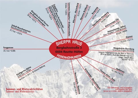 SHERPA HAUS Ferienwohnung am Hahnenkamm,Reutte Apartment in Tyrol