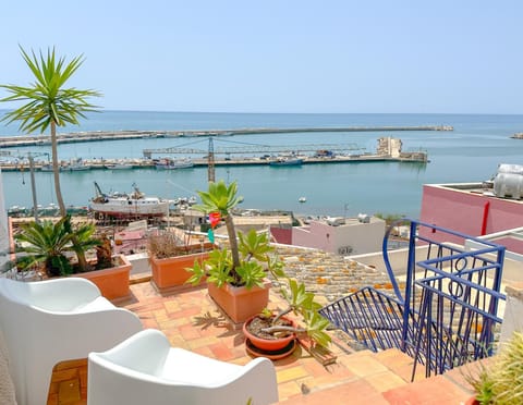 Property view