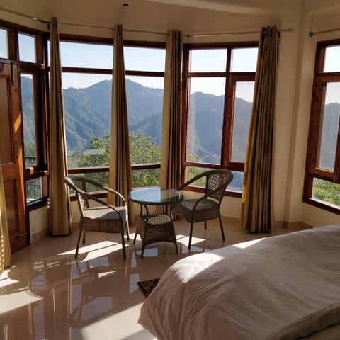 Property view