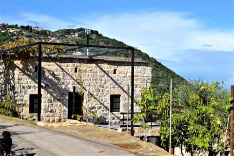 Property view