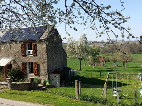 Property view