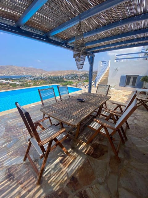 Balcony/Terrace, Pool view
