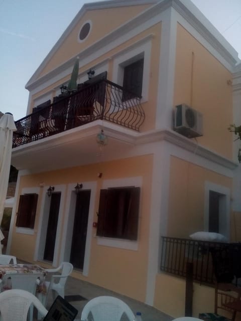 Property view