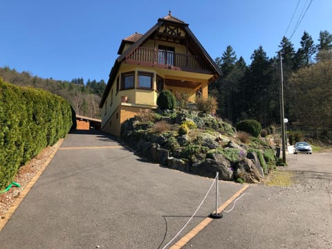 Property view