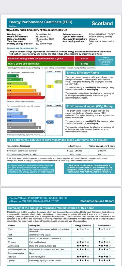 Milton Bank Mansion Garden Apartment Apartment in Dundee
