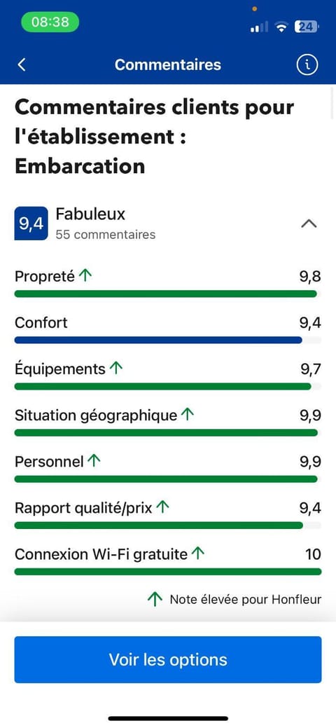 Embarcation Apartment in Honfleur