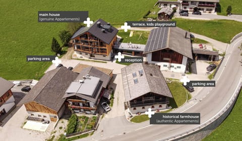 Property building, Neighbourhood