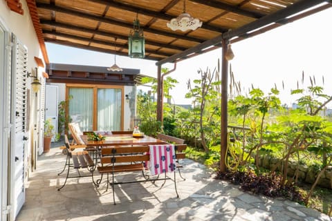 Property building, Balcony/Terrace, Balcony/Terrace