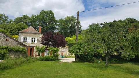 Property view