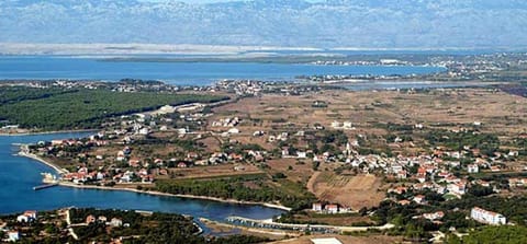 Bird's eye view, City view, Location
