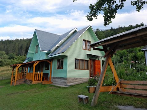 Property view