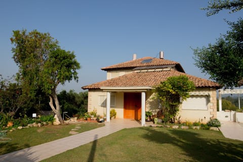 Property view