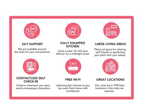 TWO Modern Penthouses on Mass by CozySuites House in Indianapolis