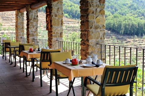 Restaurant/places to eat, Continental breakfast