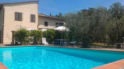 Pool view, Swimming pool