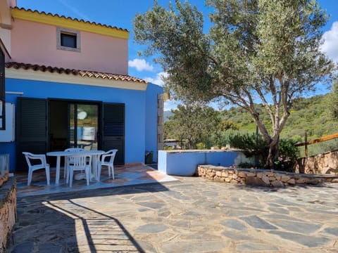 Property view