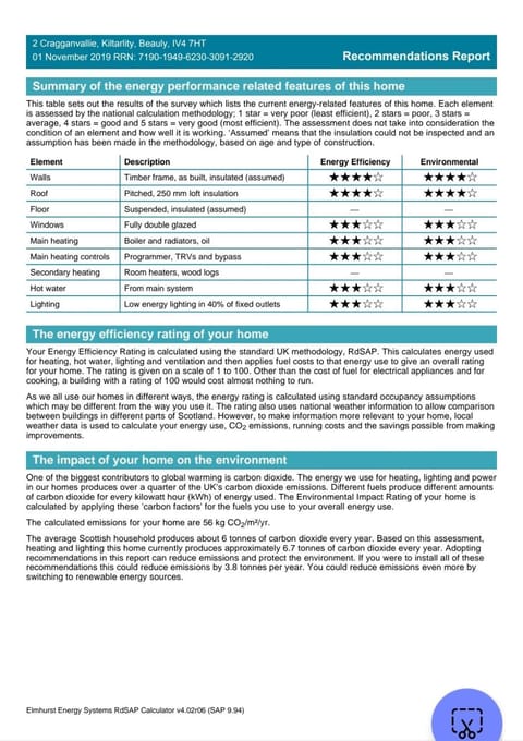 Calm Scottish Country Escape with Hot Tub Sleeps 6 House in Scotland