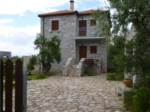 Property view