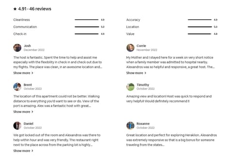 Archipelagos apt in the heart of the city Apartment in Heraklion